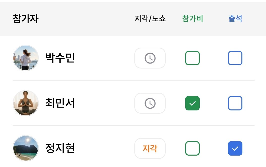 참가자별 지각·노쇼, 참가비 납부, 출석을 확인하는 관리 화면